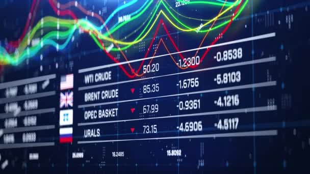 Petrol, koronavirüs salgınının ortasında, canlı borsa güncellemesi sırasında sıfırın altına düşer. — Stok video