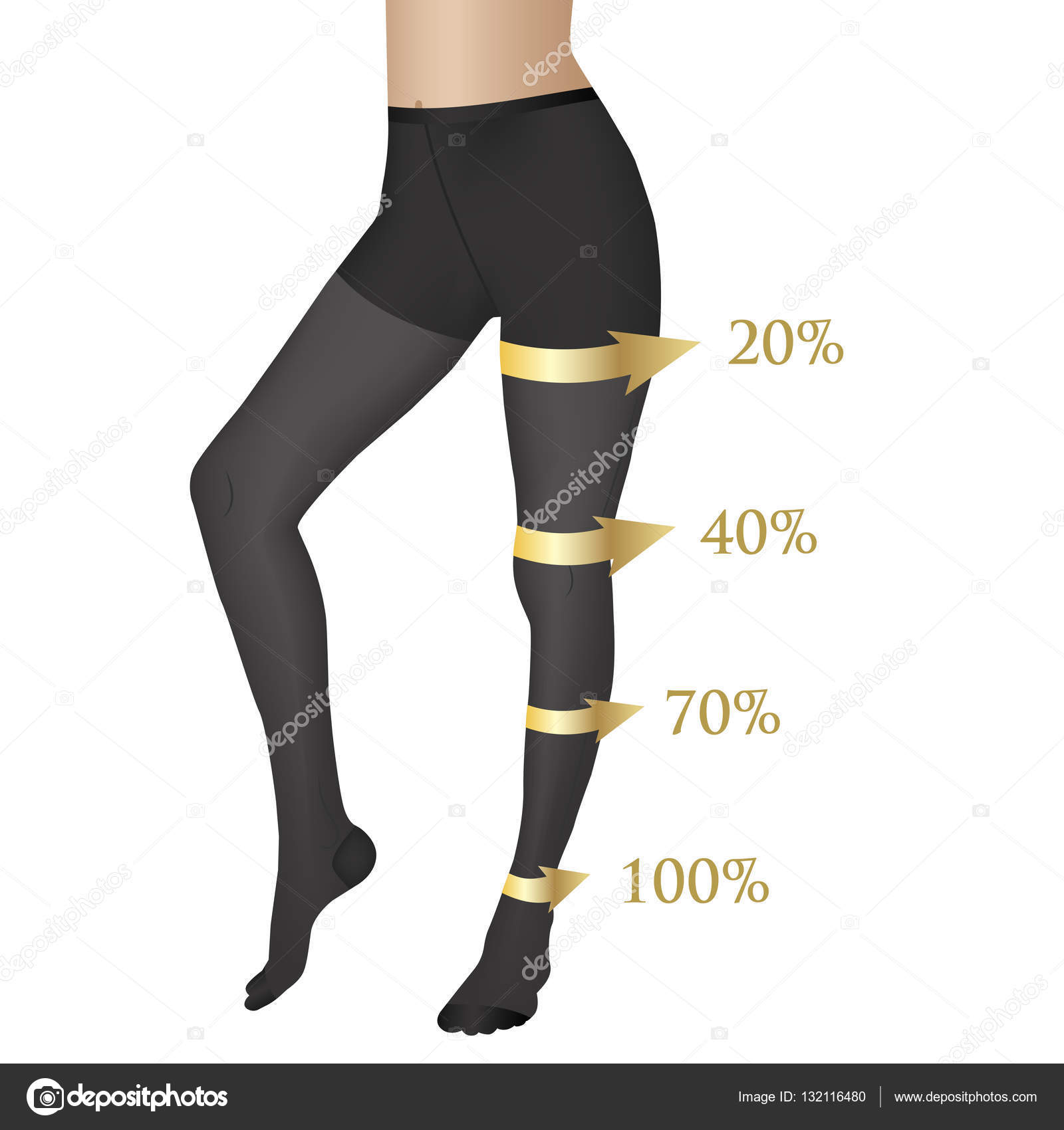 https://st3.depositphotos.com/7949126/13211/v/1600/depositphotos_132116480-stock-illustration-vector-medical-compression-tights.jpg