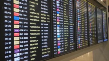 Barcelona Havaalanı hedefleri kurulu