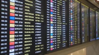 Barcelona Havaalanı hedefleri kurulu