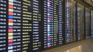 Barcelona Havaalanı hedefleri kurulu