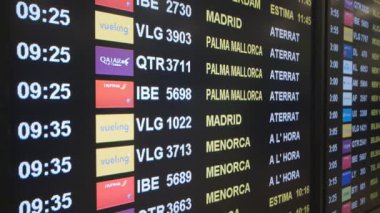 Barcelona Havaalanı hedefleri kurulu