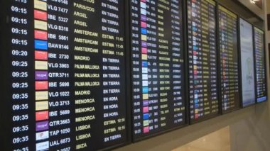 Barcelona Havaalanı hedefleri kurulu