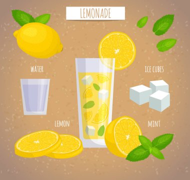 Limonata, yemek pişirmek için bir reçete. Vektör çizim