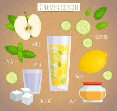 Salatalık ile kokteyl tarifi. Vektör çizim