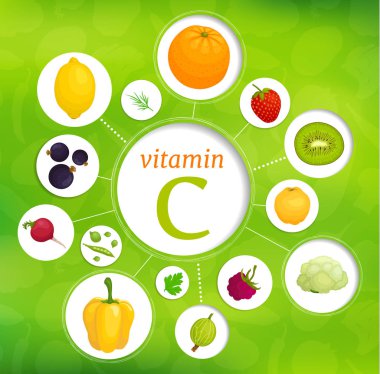 Sebze ve meyveler c vitamini içeriği. Vektör infographics. Sağlıklı beslenme bilgi kolaj.
