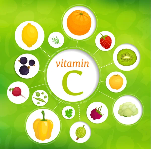Contenuto Vitamina Frutta Verdura Infografica Vettoriale Collage Informativo Alimentazione Sana — Vettoriale Stock
