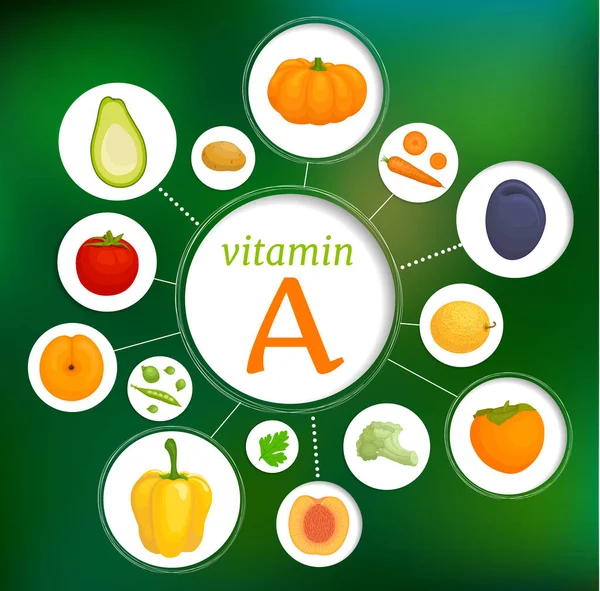 Ortaggi e frutta ad alto contenuto di vitamina E. Collage vettoriale . — Vettoriale Stock
