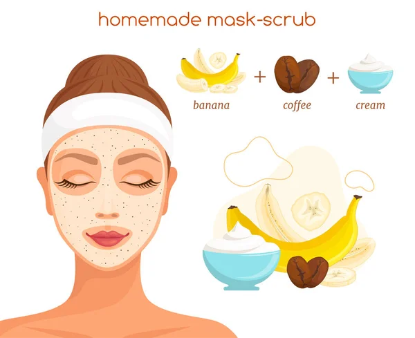 Een recept voor een op koffie gebaseerde exfoliërende scrub. Vector illustratie. Zelfgemaakte cosmetica. — Stockvector