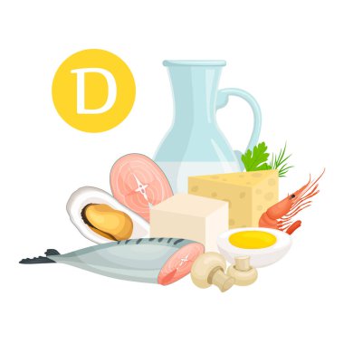 Çeşitli gıdalarda D vitamini içeriyor. Vektör bilgileri.