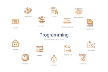 Programlama konsepti 14 renkli taslak simgeleri. 2 renk mavi stro