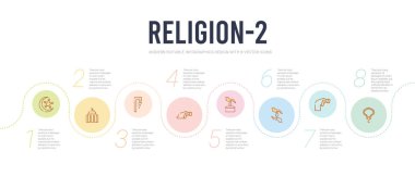 Din-2 konsept bilgi tasarım şablonu. Raya ro dahil