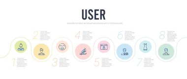 kullanıcı konsepti bilgi tasarım şablonu. Damat avatarı,
