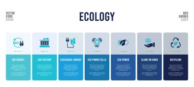 Ekoloji kavramı elementli web pankartı tasarımı.