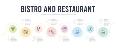 Bistro ve restoran konsepti bilgi tasarım şablonu. İncili