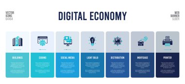 Dijital ekonomi kavramı elementlerine sahip web pankartı tasarımı.