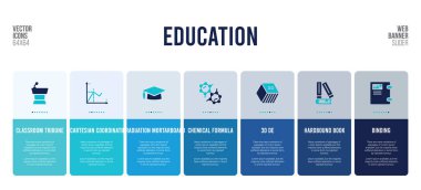 Eğitim kavramı öğeleriyle web pankartı tasarımı.