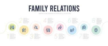 Aile ilişkileri kavramı bilgi tasarım şablonu. Kardeşi, kuzeni, eski kocası, babası, kayınpederi, nişanlısı 