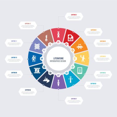 yuvarlak 12 seçenekli edebiyat bilgi şablonu tasarımı. kalem., 