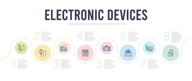 Elektronik cihazlar konsept bilgi tasarım şablonu. içerir