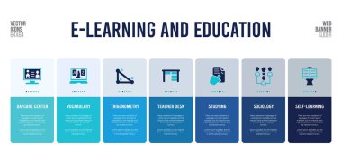 E-öğrenim ve eğitim konsepti öğelerine sahip web pankartı tasarımı