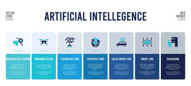 Yapay canlandırma kavramı öğeleri olan web pankartı tasarımı.