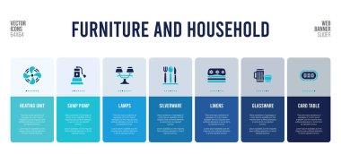 Mobilya ve ev konsepti öğeleriyle web pankartı tasarımı.