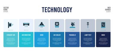 Teknoloji kavramı elementleriyle web pankartı tasarımı.