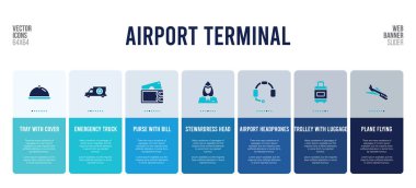 Havaalanı terminali konsept elementlerine sahip web pankartı tasarımı.