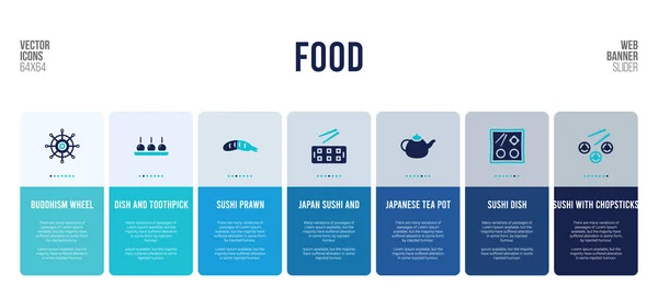Projektowanie banerów internetowych z elementami koncepcji żywności. — Wektor stockowy