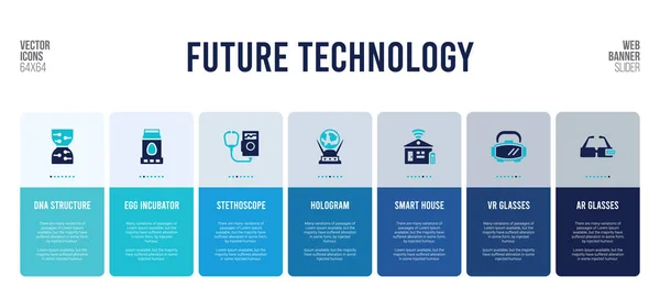 Design de banner web com elementos de conceito de tecnologia futura . — Vetor de Stock