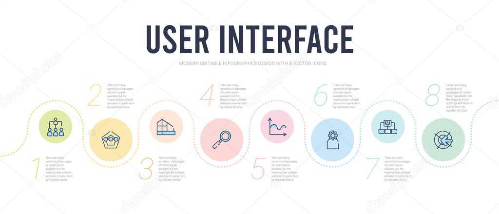 user interface concept infographic design template. included foo