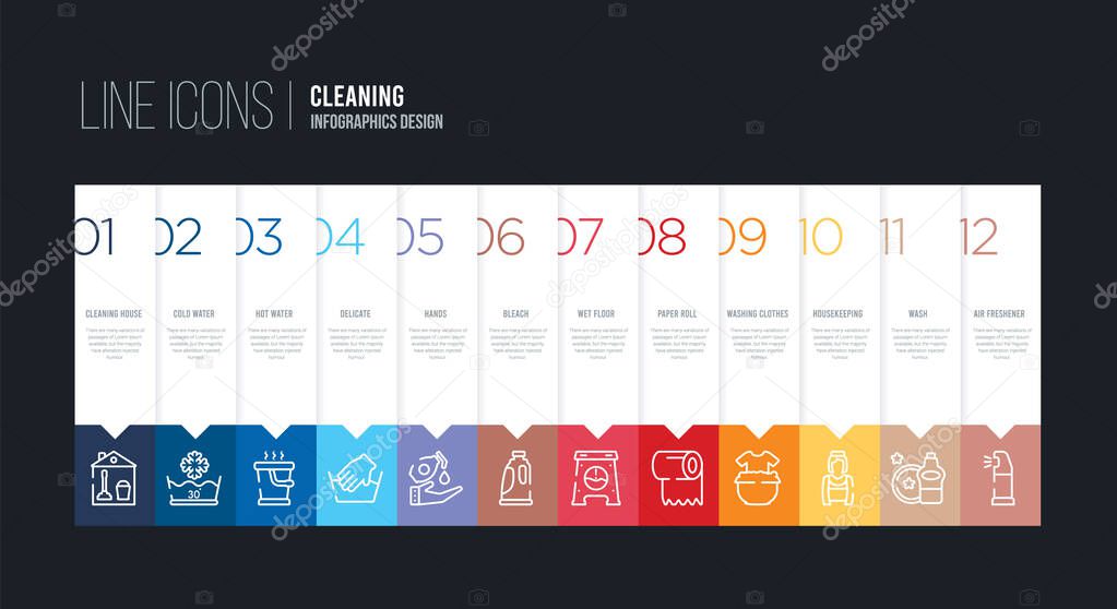 Infographic design with 12 options. stroke line icons such as bleach, hands, delicate, hot water, cold water, cleaning house can be use for web and mobile