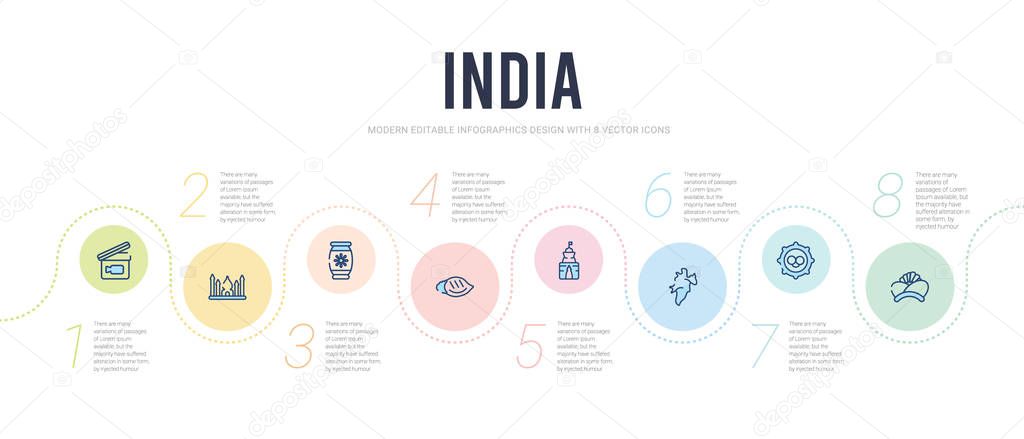 india concept infographic design template. included turban, telu
