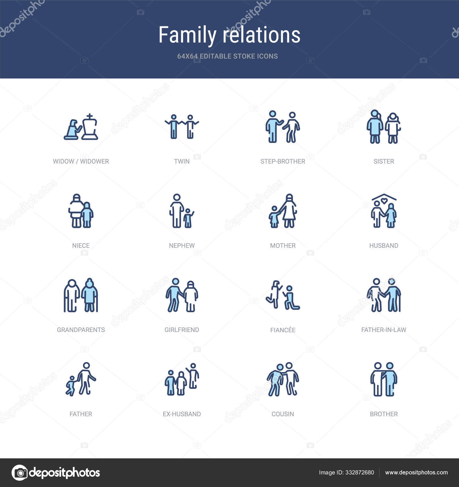 Set Vector Stroke Icons Brother Cousin Husband Father Father Law