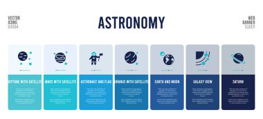 Astronomi konsepti elementleriyle web pankartı tasarımı.