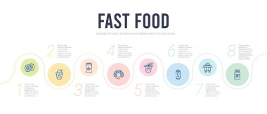 Fast food konsepti bilgi tasarım şablonu. Fıstık b dahil