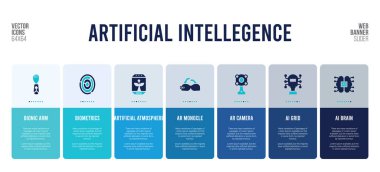 Yapay canlandırma kavramı öğeleri olan web pankartı tasarımı.