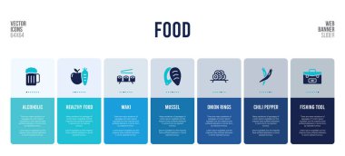 Gıda konsepti elementli web pankartı tasarımı.