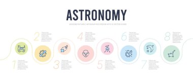 Astronomi konsepti bilgi tasarım şablonu. Takımyıldızı