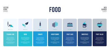 Gıda konsepti elementli web pankartı tasarımı.