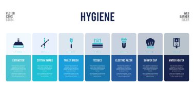 Hijyen kavramı elementleriyle web pankartı tasarımı.