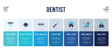 Diş hekimi konsepti unsurlu web pankartı tasarımı.