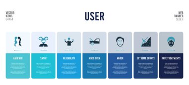 Kullanıcı konsepti ögelerine sahip web pankartı tasarımı.