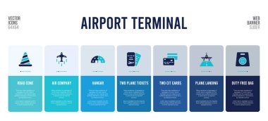 Havaalanı terminali konsept elementlerine sahip web pankartı tasarımı.