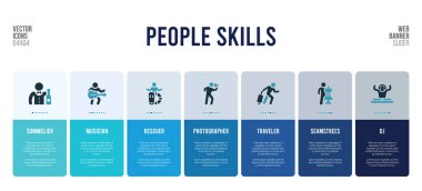 İnsan becerileri kavramsal öğelere sahip web pankartı tasarımı.