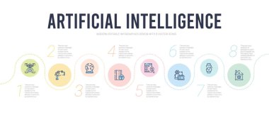 Yapay zeka kavramı bilgi tasarım şablonu. Inc