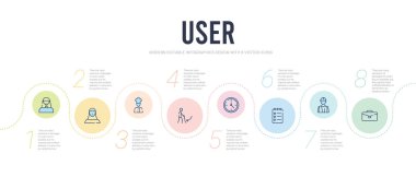 kullanıcı konsepti bilgi tasarım şablonu. işadamı b