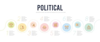 Politik konsept bilgi tasarım şablonu. tartışmayı içerir, 