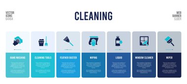 Temizlik konsepti öğeleri içeren web pankartı tasarımı.